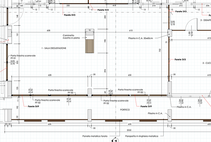 Layout impaginazione