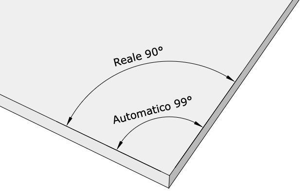 Misura angolare in layout